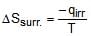 Solved Examples for JEE: Thermodynamics | Chemistry for JEE Main & Advanced